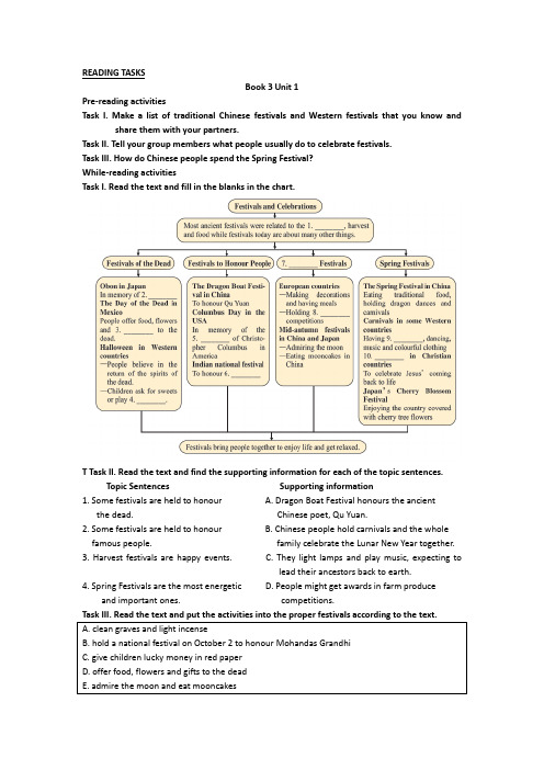 高中英语(人教版)必修3同步讲练：Unit 1 Reading Tasks Word版含答案