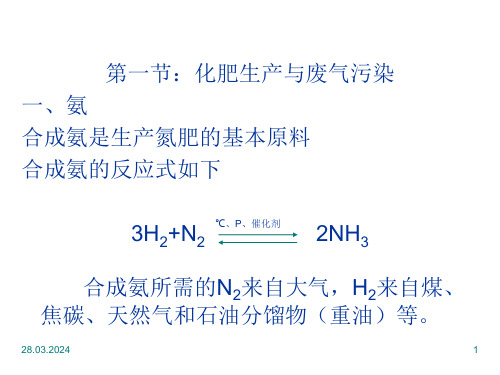 精选化肥生产的污染与防治课件