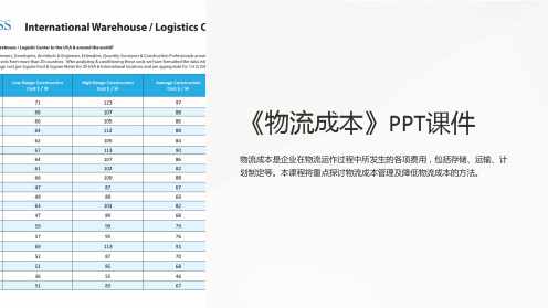 《物流成本 》课件