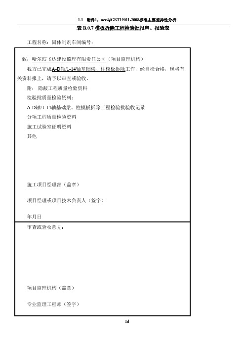 表B.0.7________报审、报验表[1]