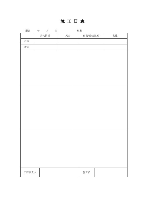 锅炉房施工日志-推荐下载