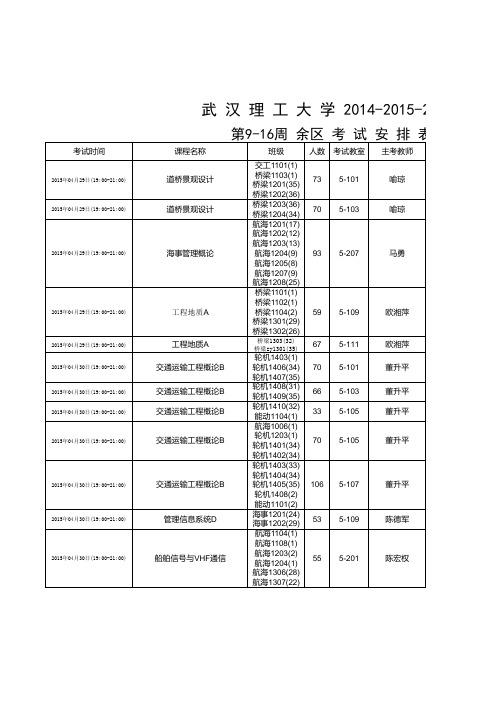 2014-2015学年二学期(9-16周)考试安排表(余区)