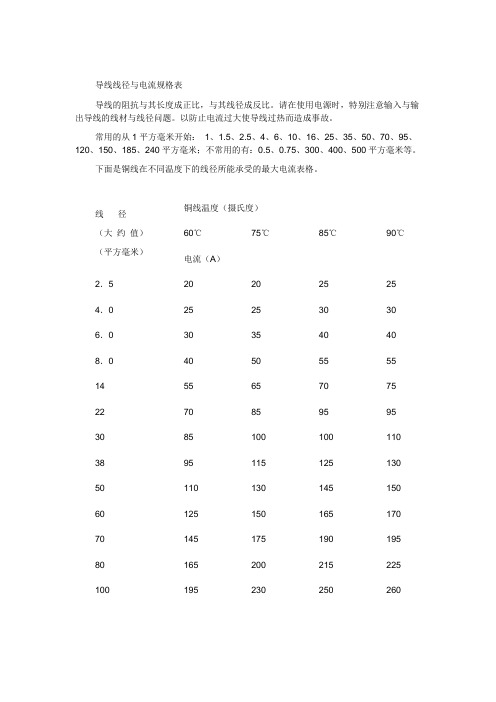 导线线径与电流规格表