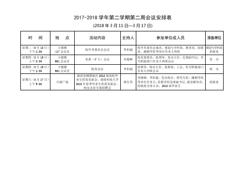 2017-2018学年第二学期第二周会议安排表