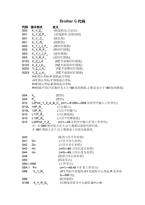 Brother机床G代码（精品）