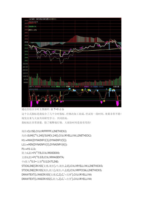 综合分时主图源码 做T+0必备通达信指标公式源码