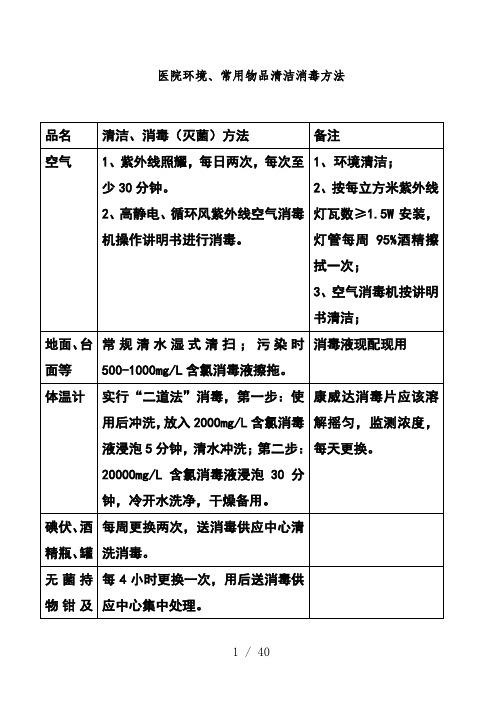 医院环境常用物品清洁消毒方法