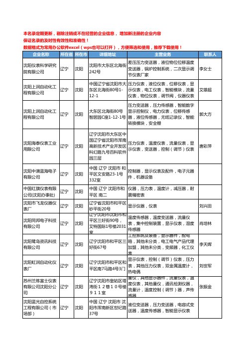 2020新版辽宁省沈阳显示仪表工商企业公司名录名单黄页大全24家