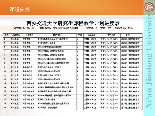 第一课 有限元基本理论及软件介绍(苏研院)