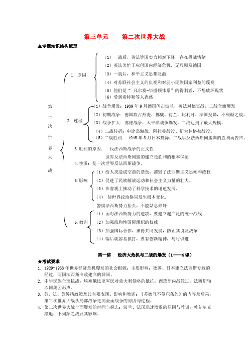 高三历史一轮复习 第二次世界大战导学案 人民版