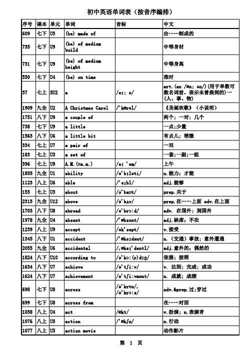 新人教版七至九年级英语单词表