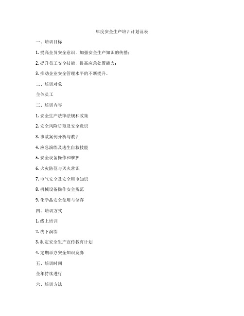 年度安全生产培训计划范表