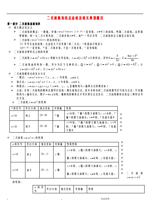 二次函数知识点总结与相关典型题目