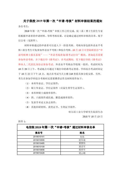 关于我校2019年第一次申请考核材料审核结果的通知