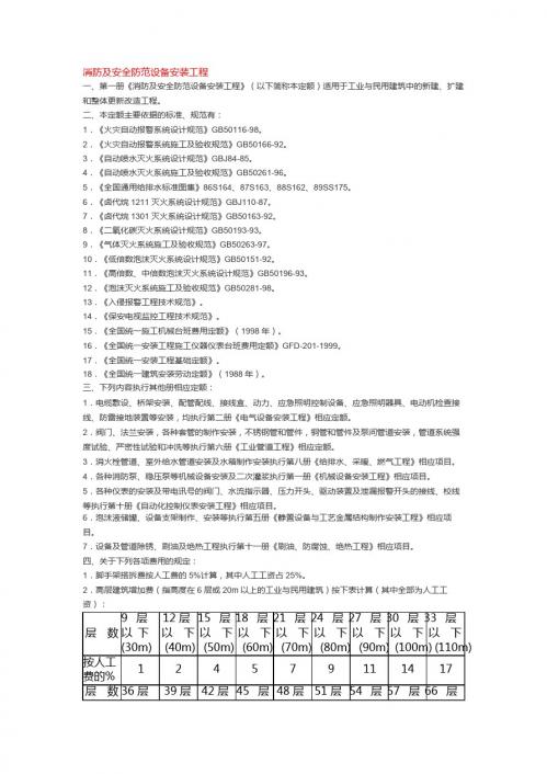 消防及安全防范设备安装工程预算定额