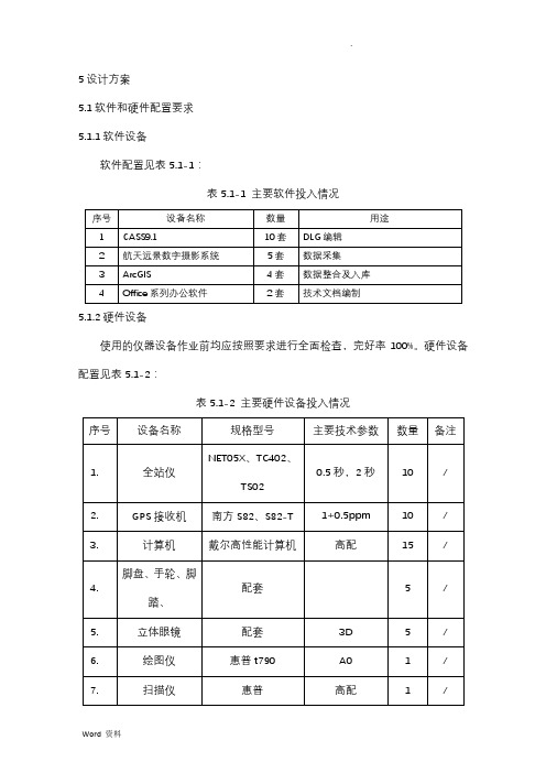 1：500大比例尺地形图新测与更新项目技术设计方案