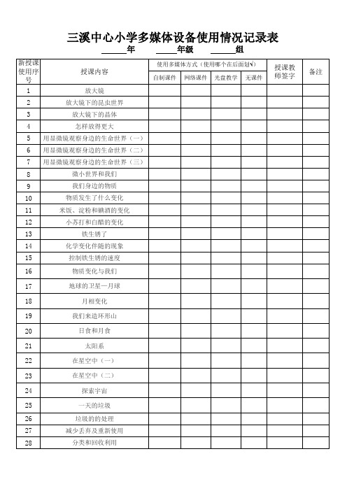 (六年级下册科学)多媒体设备使用情况登记表