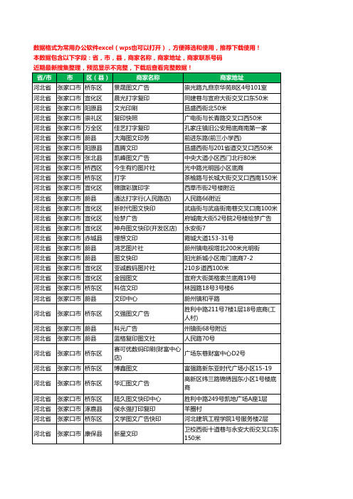 2020新版河北省张家口市复印工商企业公司商家名录名单黄页联系电话号码地址大全193家