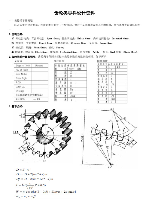 齿轮类零件资料