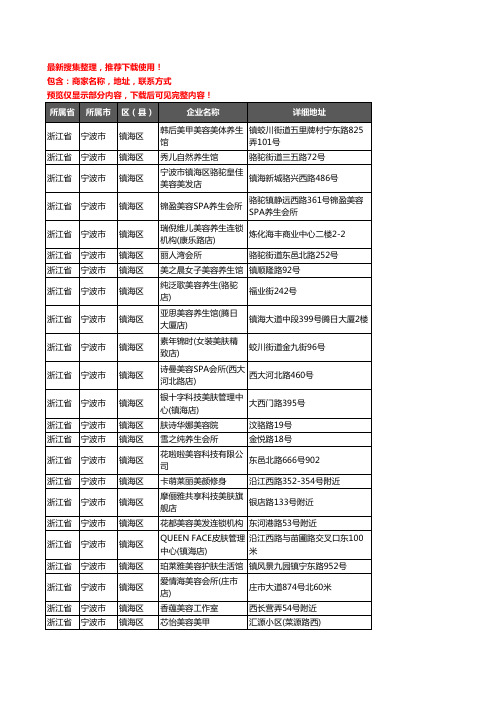 新版浙江省宁波市镇海区美容院企业公司商家户名录单联系方式地址大全244家