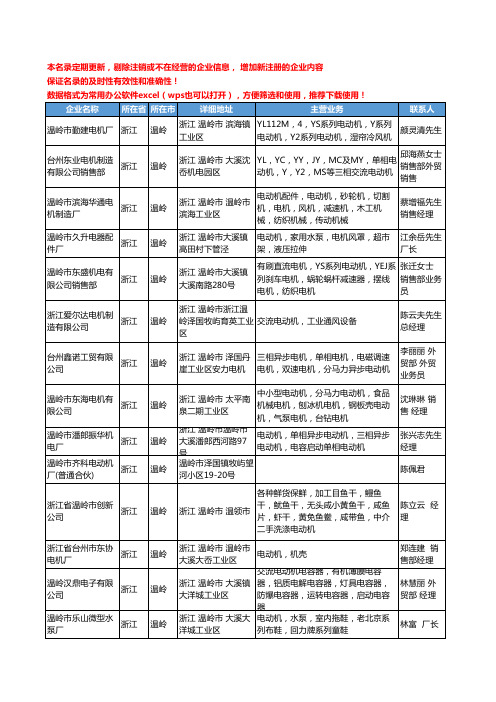 2020新版浙江省温岭电动机工商企业公司名录名单黄页大全54家