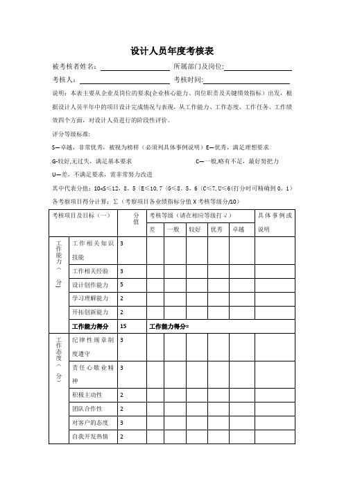 设计人员年度考核表(设计部)