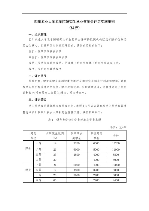 四川农业大学农学院研究生学业奖学金评定实施细则