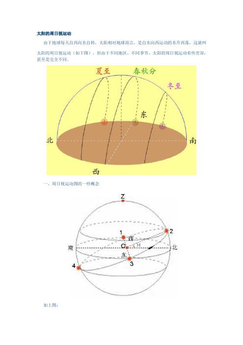 太阳的周日视运动