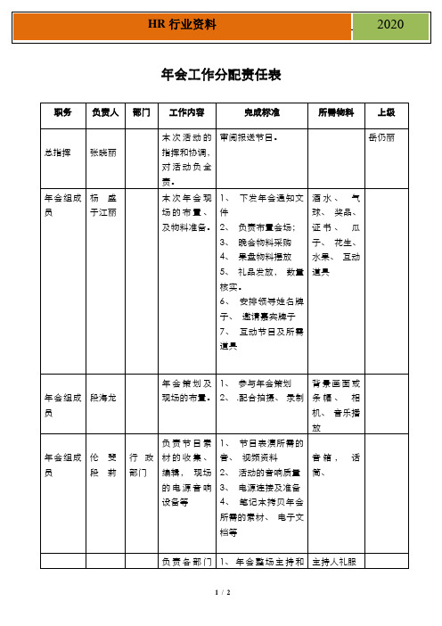 公司年会工作分配责任表