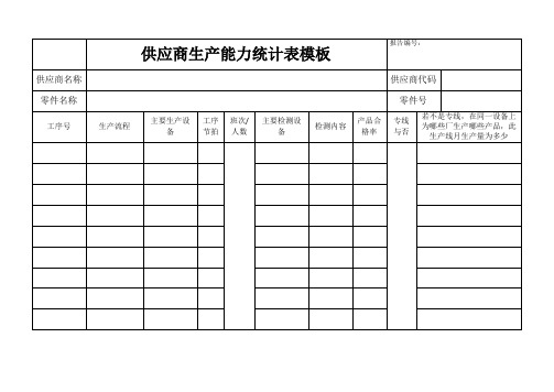 供应商生产能力统计表模板