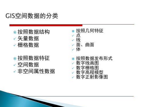 第三章矢量数据模型ppt课件