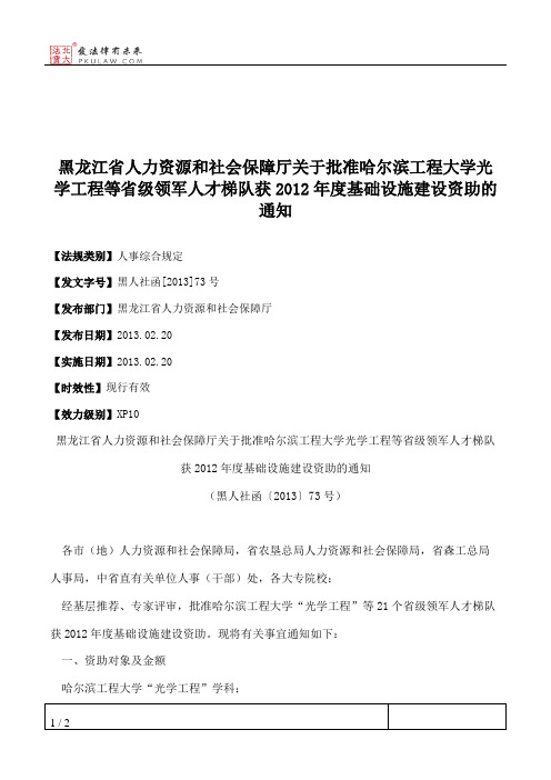 黑龙江省人力资源和社会保障厅关于批准哈尔滨工程大学光学工程等