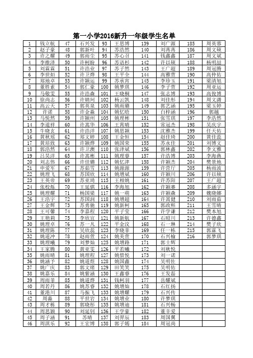 第一小学2016新升一年级学生名单(1)