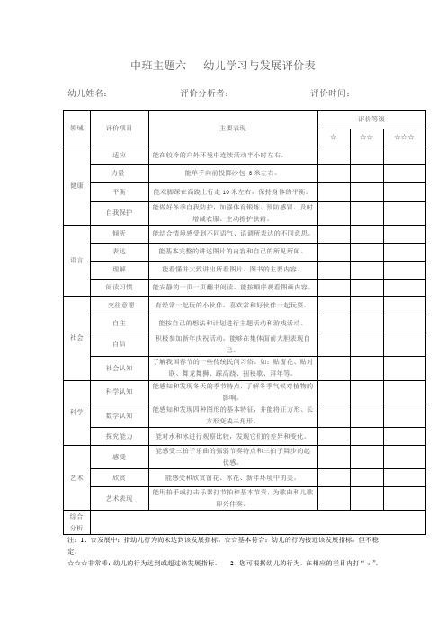 中班主题六   幼儿学习与发展评价表