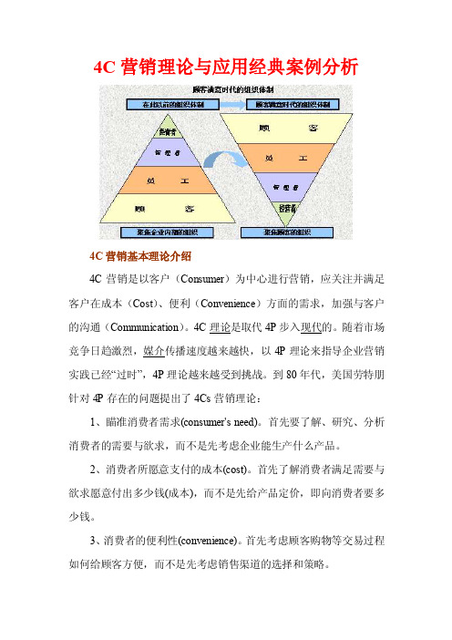 4C营销理论经典案例分析