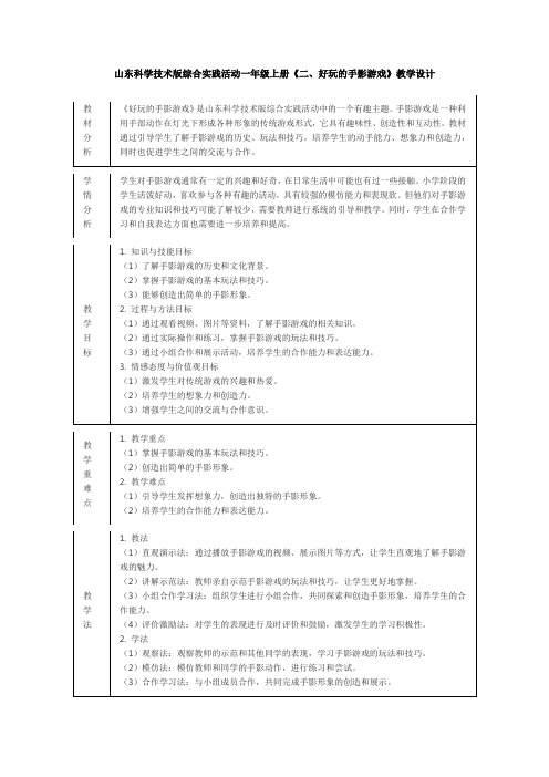 山东科学技术版综合实践活动一年级上册《二、好玩的手影游戏》教学设计