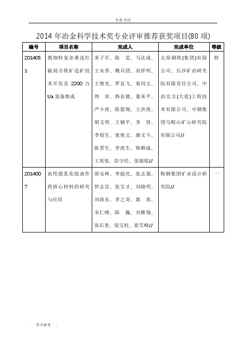 申报项目清单_中国钢铁工业协会