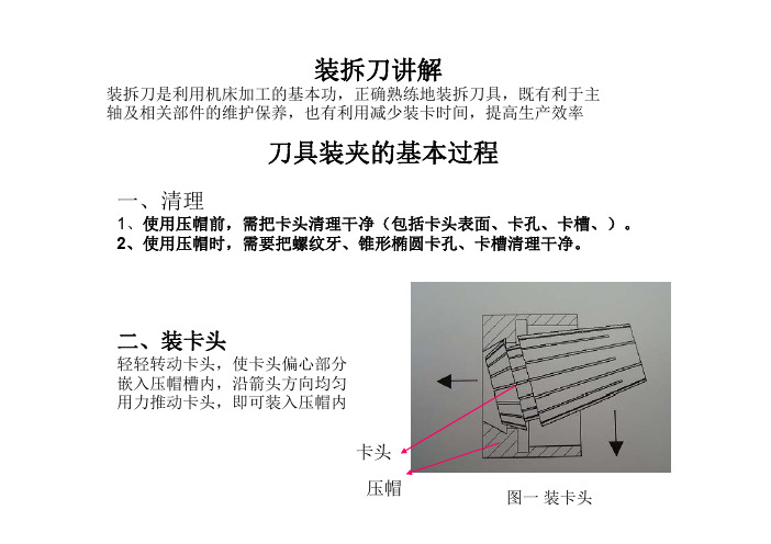 装拆刀讲解及z轴对刀1