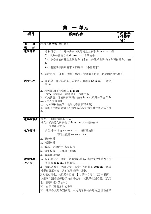 人教版三年级音乐上册(简谱)第一单元 快乐的do re mi《欣赏 哆来咪》教学设计