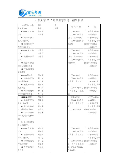 山东大学2017年经济学院博士招生目录_山东大学考研网