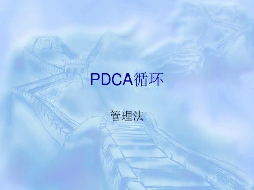 PDCA循环法.