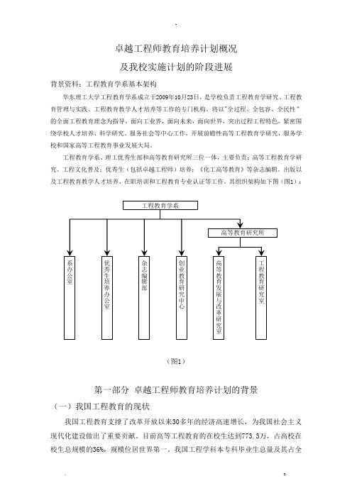 卓越项目工程师教育培养计划