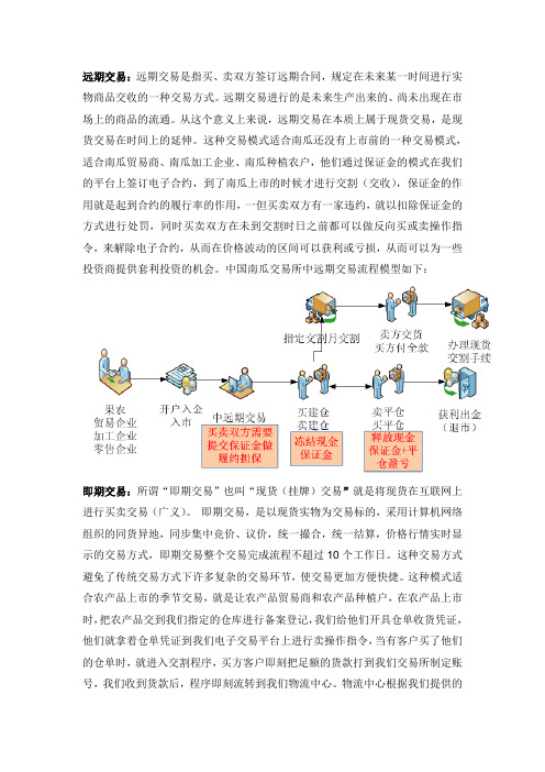 大宗商品交易模式