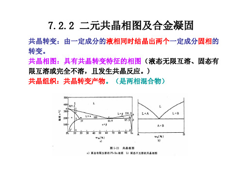 第7.2.2章 二元相图-共晶(2学时)