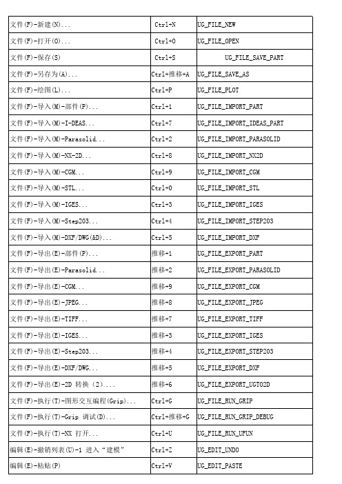 UG常用快捷键大全