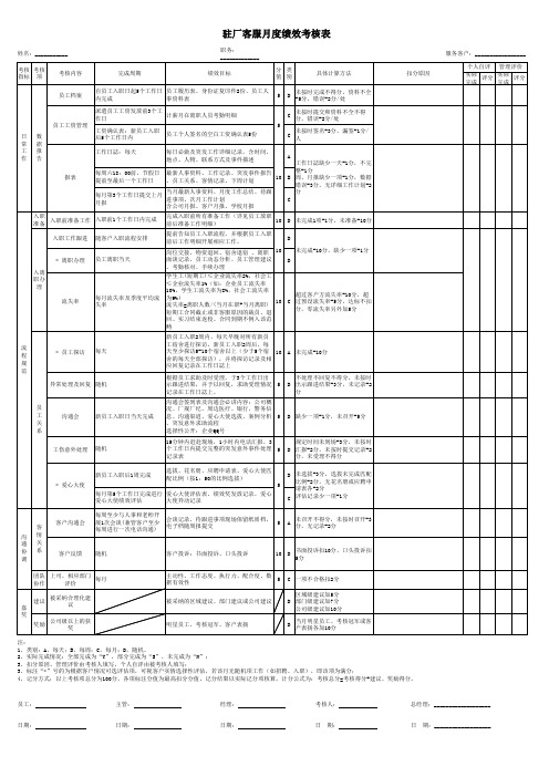 劳务派遣驻厂客服绩效考核表