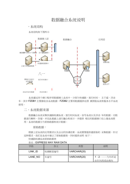 数据融合系统说明