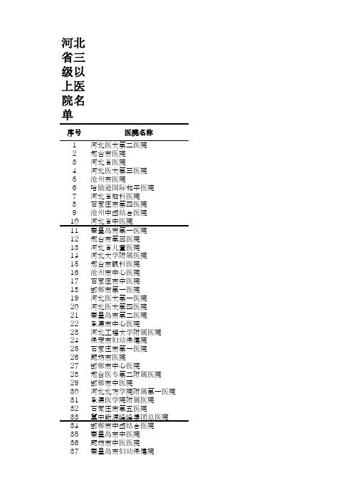 河北省二级以上医院名单