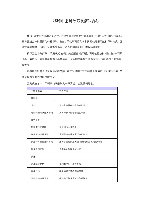 移印中常见故障及解决办法