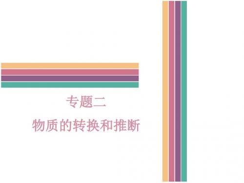 广东省2017年中考化学专项复习课件-专题二-物质的转化和推断 (共51张PPT)